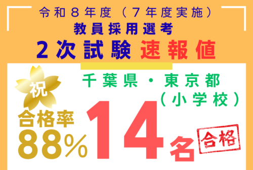【合格率88％！】こども学科 初等教育コースの学生14名が、公立小学校教員採用選考２次試験に合格！