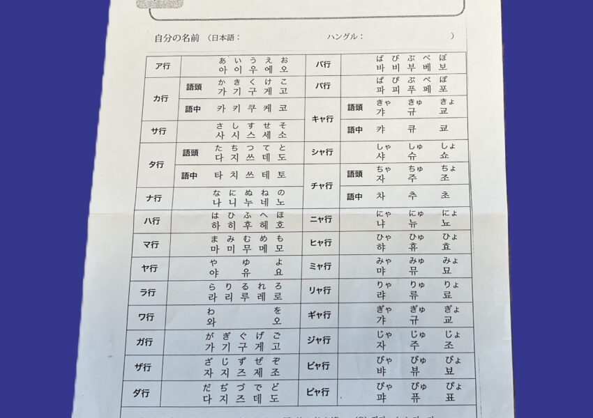 日本語のハングル表記発音練習したり、名前を書いたり